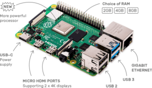 Raspberry Pi 4